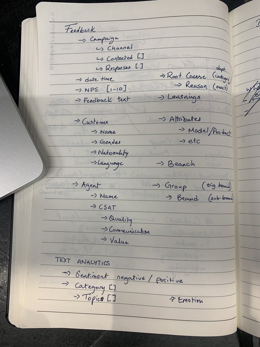 Kanari build update